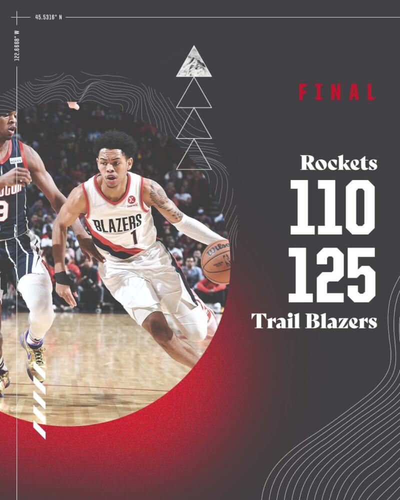 NBA波特蘭拓荒者28日以125比110擊潰火箭。(圖取自twitter.com/trailblazers)