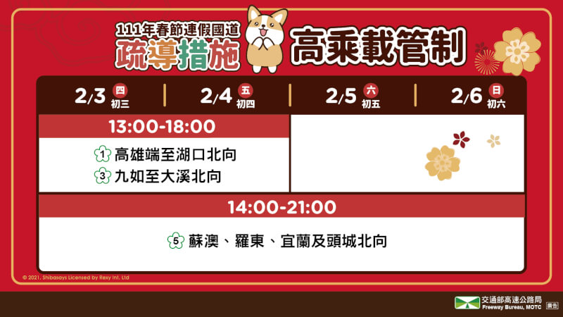 (圖取自facebook.com/hi.freeway)