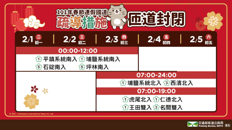 (圖取自facebook.com/hi.freeway)