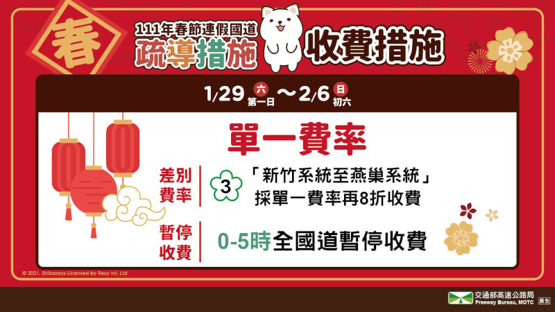 (圖取自facebook.com/hi.freeway)