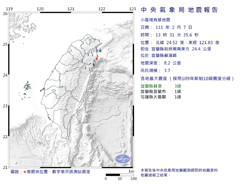 宜蘭縣蘇澳鎮7日下午1時31分發生芮氏規模3.7地震,最大震度宜蘭縣3級。(圖取自中央氣象局網頁cwb.gov.tw)