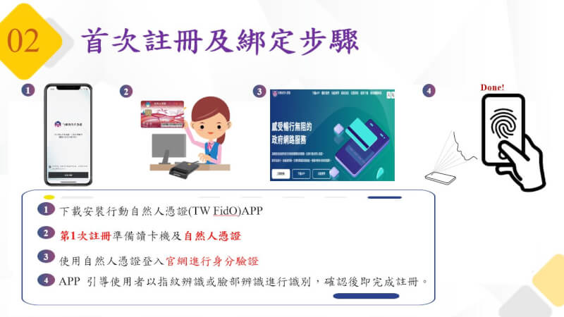 (內政部提供)