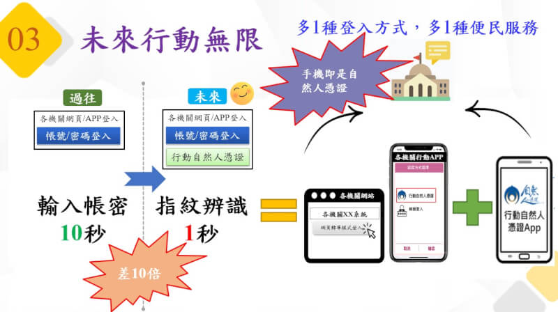 (內政部提供)