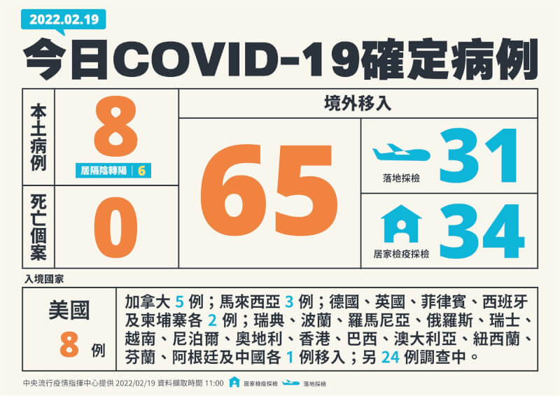 (指揮中心提供)