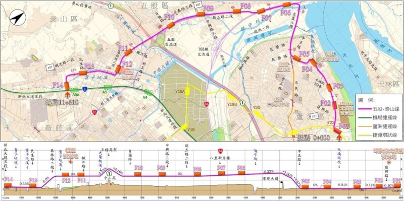 國家發展委員會21日審查通過五股泰山輕軌可行性研究,將報請行政院核定。(新北市政府捷運工程局提供)中央社記者沈佩瑤傳真 111年2月21日