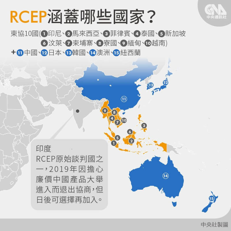 香港正式提交加入RCEP申請 預計18個月後加入 | 兩岸 | 中央社 CNA