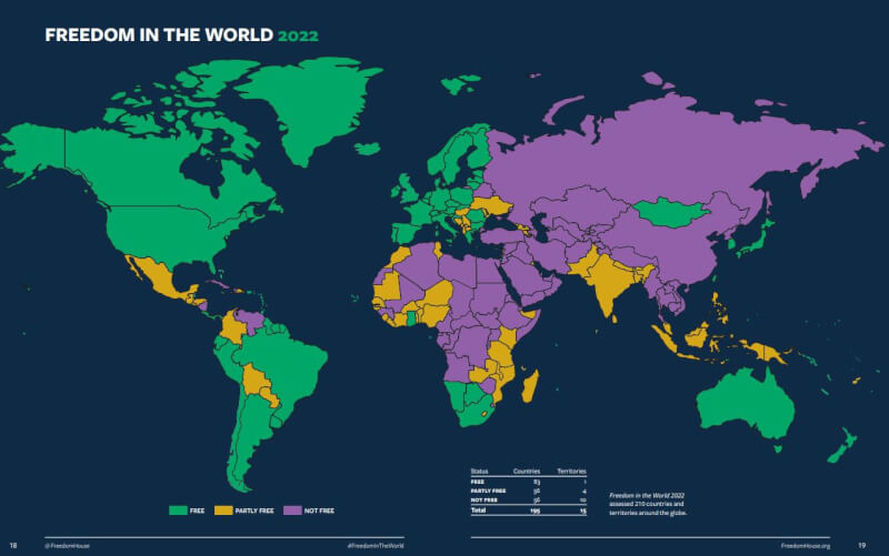 台灣在「2022年全球自由報告」被列為自由國家，中國則被列為不自由國家。圖中綠色代表「自由」，黃色代表「部分自由」，紫色代表「不自由」。（圖取自自由之家網頁freedomhouse.org）