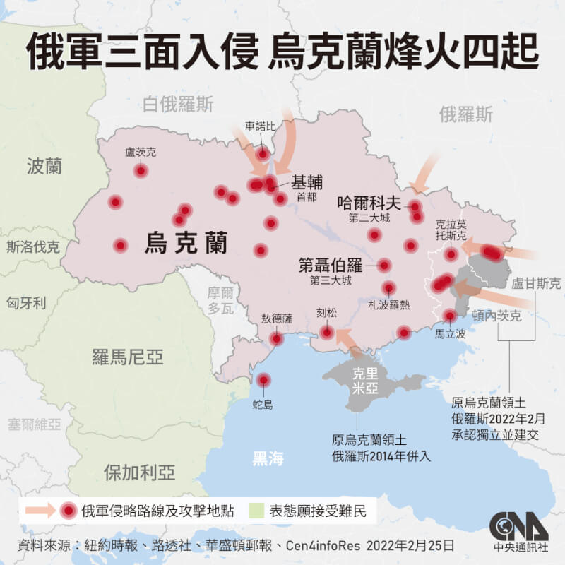 俄羅斯彈襲登陸並進開戰烏克蘭。(中央社製圖)