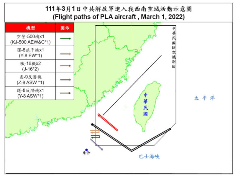 6架共機1日白天侵擾台灣西南防空識別區。(圖取自國防部網頁mnd.gov.tw)