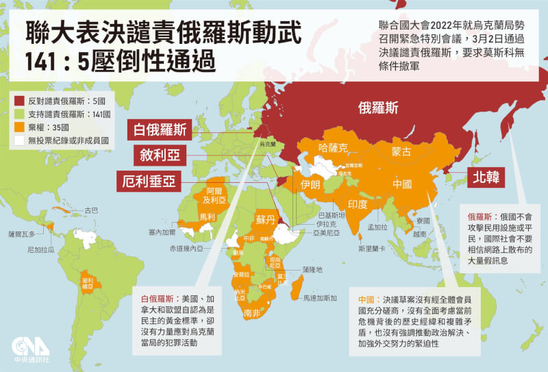 (中央社製圖)