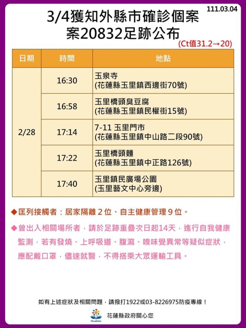 高雄染疫自助餐員工連假曾訪花蓮玉里鎮 生活 中央社cna