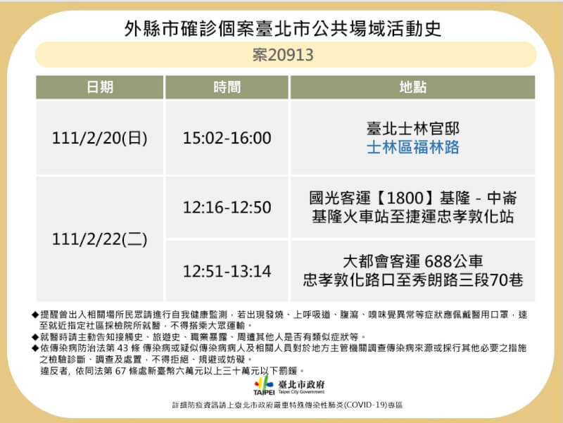 台北市衛生局6日公布新北個案20913在北市的活動足跡。（台北市衛生局提供）