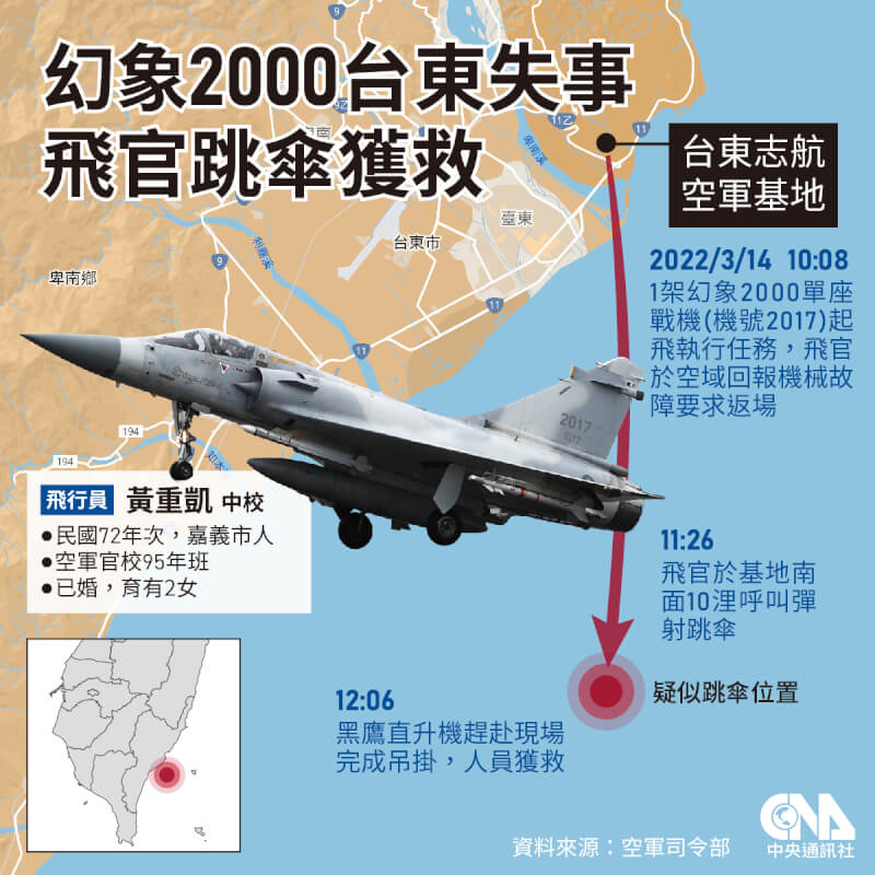 (中央社製圖)