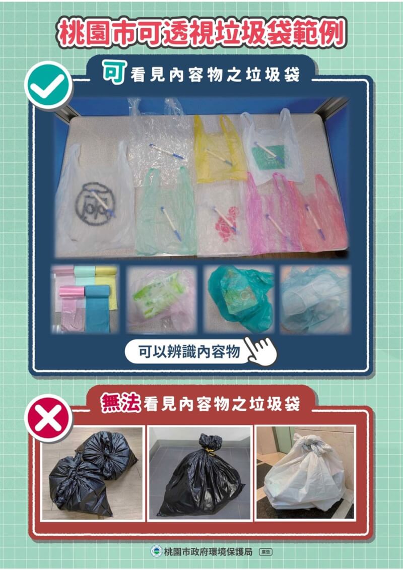 桃園市「可透視垃圾袋政策」4月起宣導、7月起正式實施,僅限一般垃圾需要用可透視垃圾袋。(桃園市環保局提供) 中央社記者葉臻傳真 111年3月17日