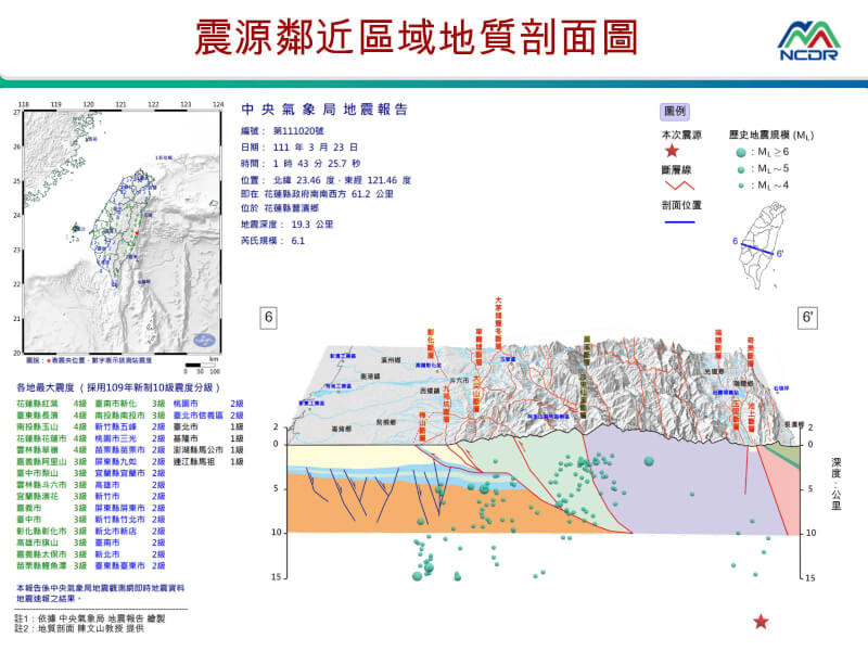 (圖取自國家災害防救科技中心LINE帳號)
