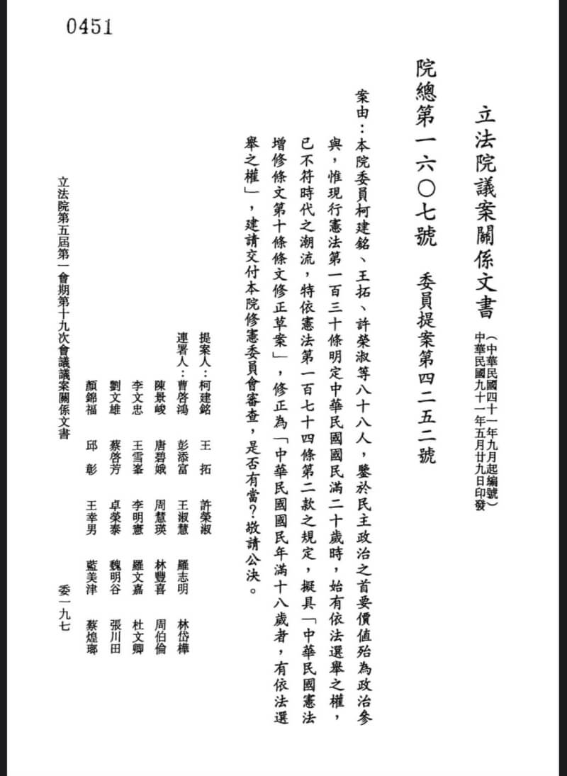 民進黨立法院黨團總召柯建銘26日在臉書貼出2002年的提案,顯示民進黨20年前就已提18歲公民權提案。(圖取自facebook.com/kerchenming)