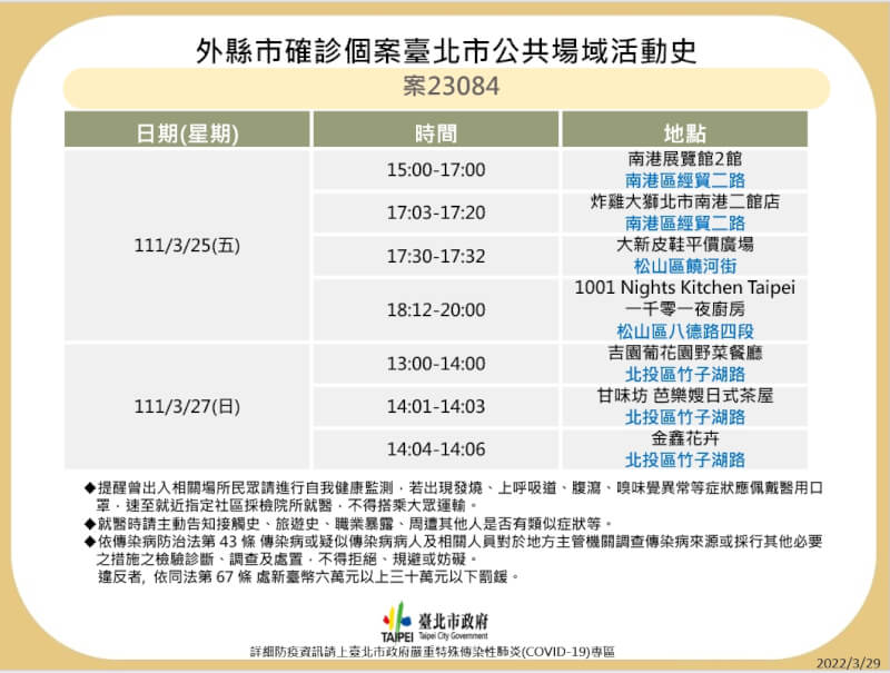 (台北市衛生局提供)