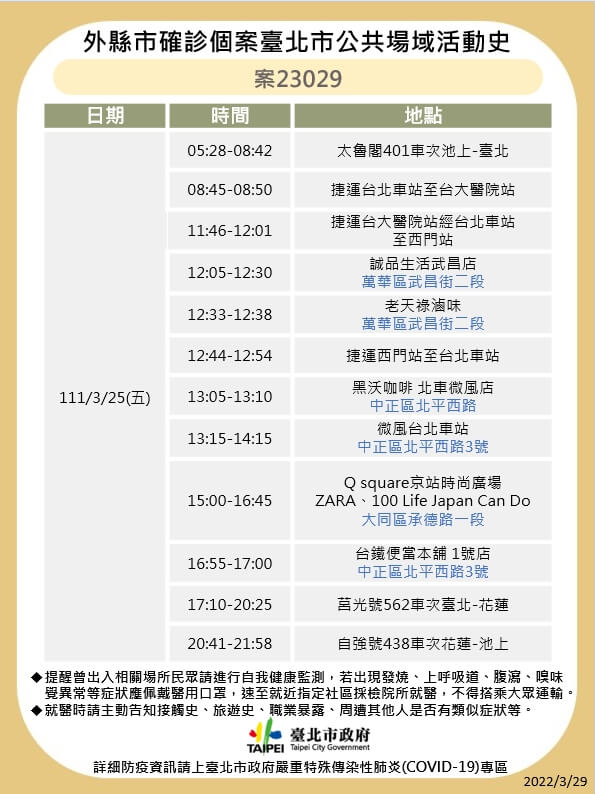 (台北市衛生局提供)