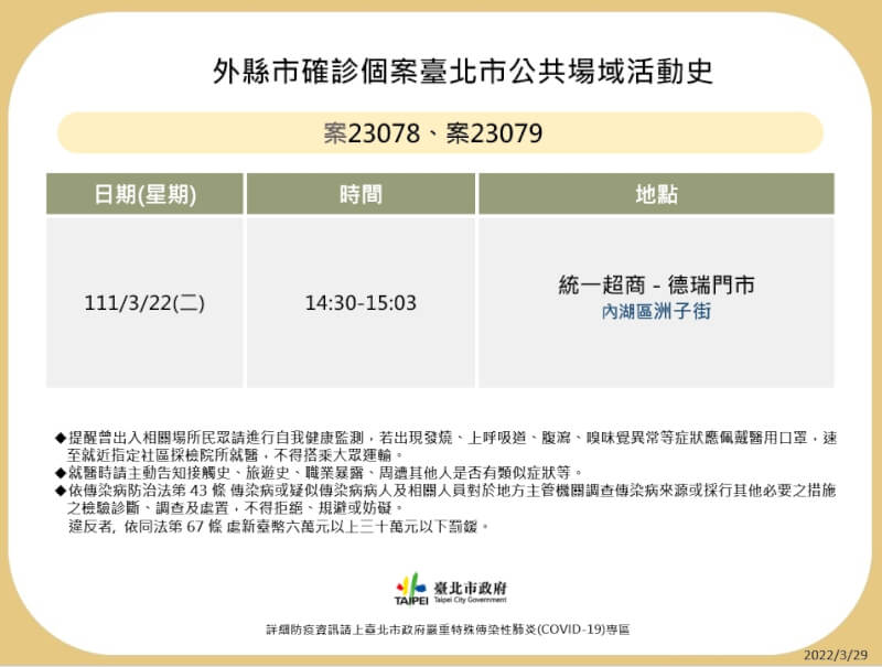 (台北市衛生局提供)