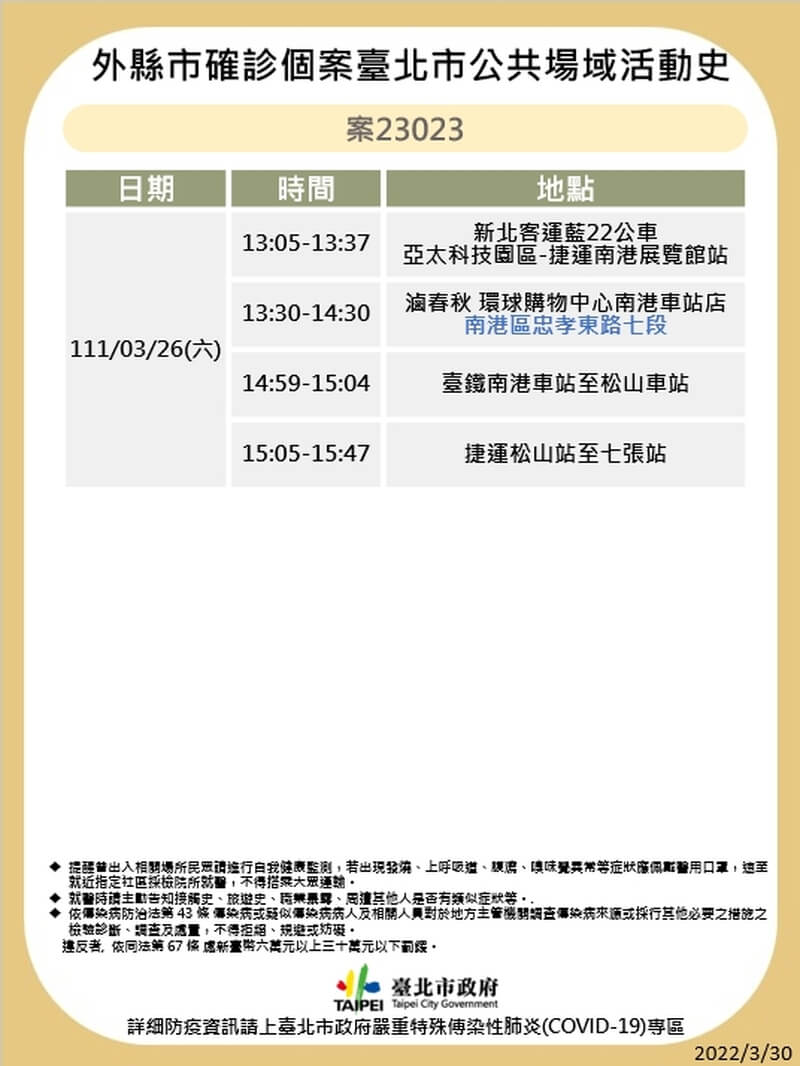 (台北市政府提供)