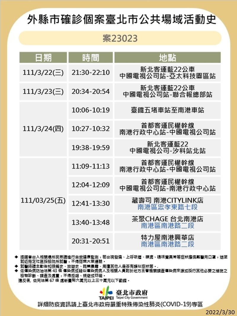 (台北市政府提供)