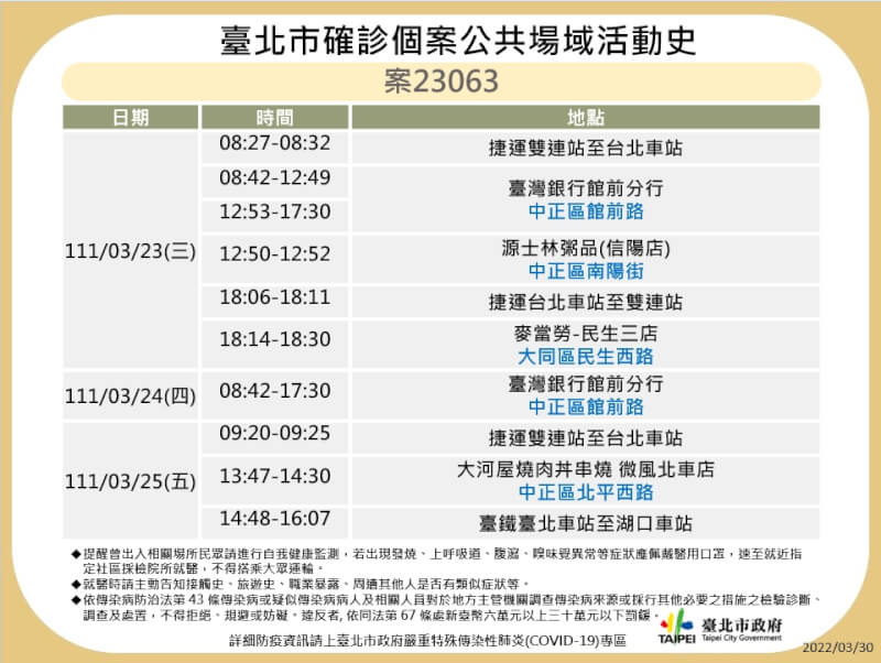 (台北市政府提供)