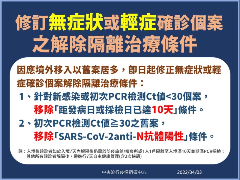 (指揮中心提供)