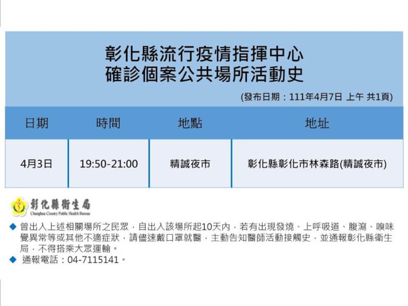 (彰化縣政府提供)