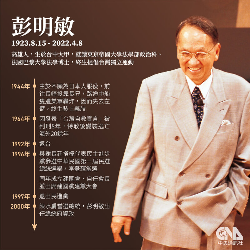 （中央社製圖）