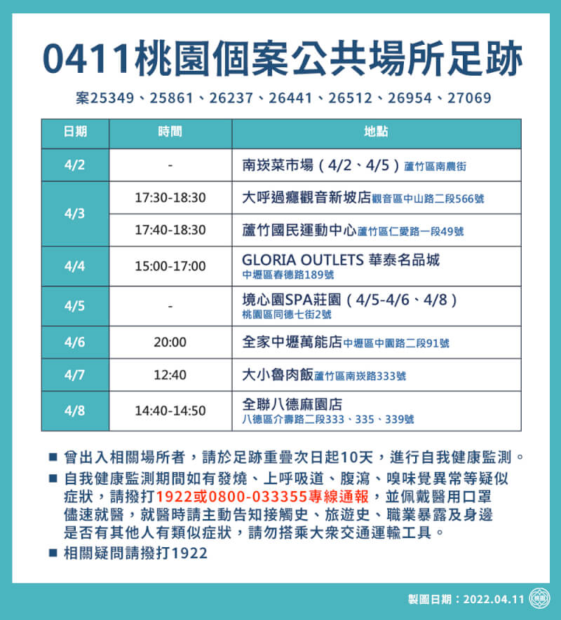(桃園市政府提供)