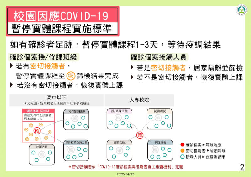 (指揮中心提供)