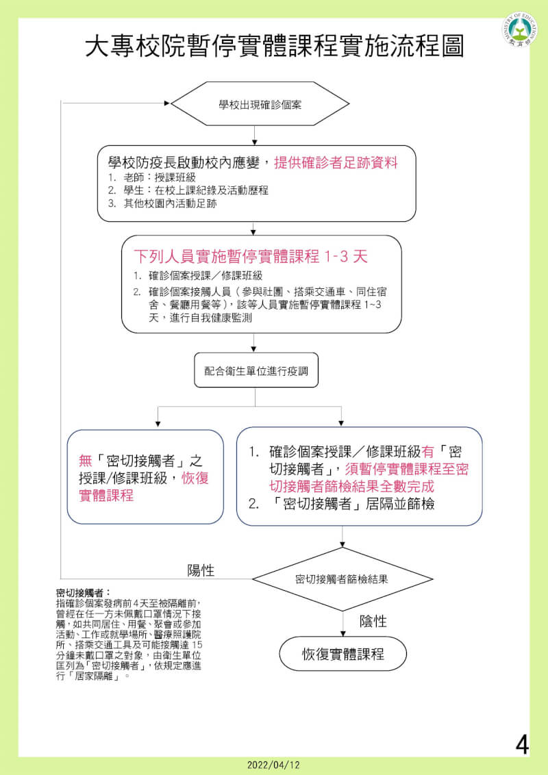 (指揮中心提供)