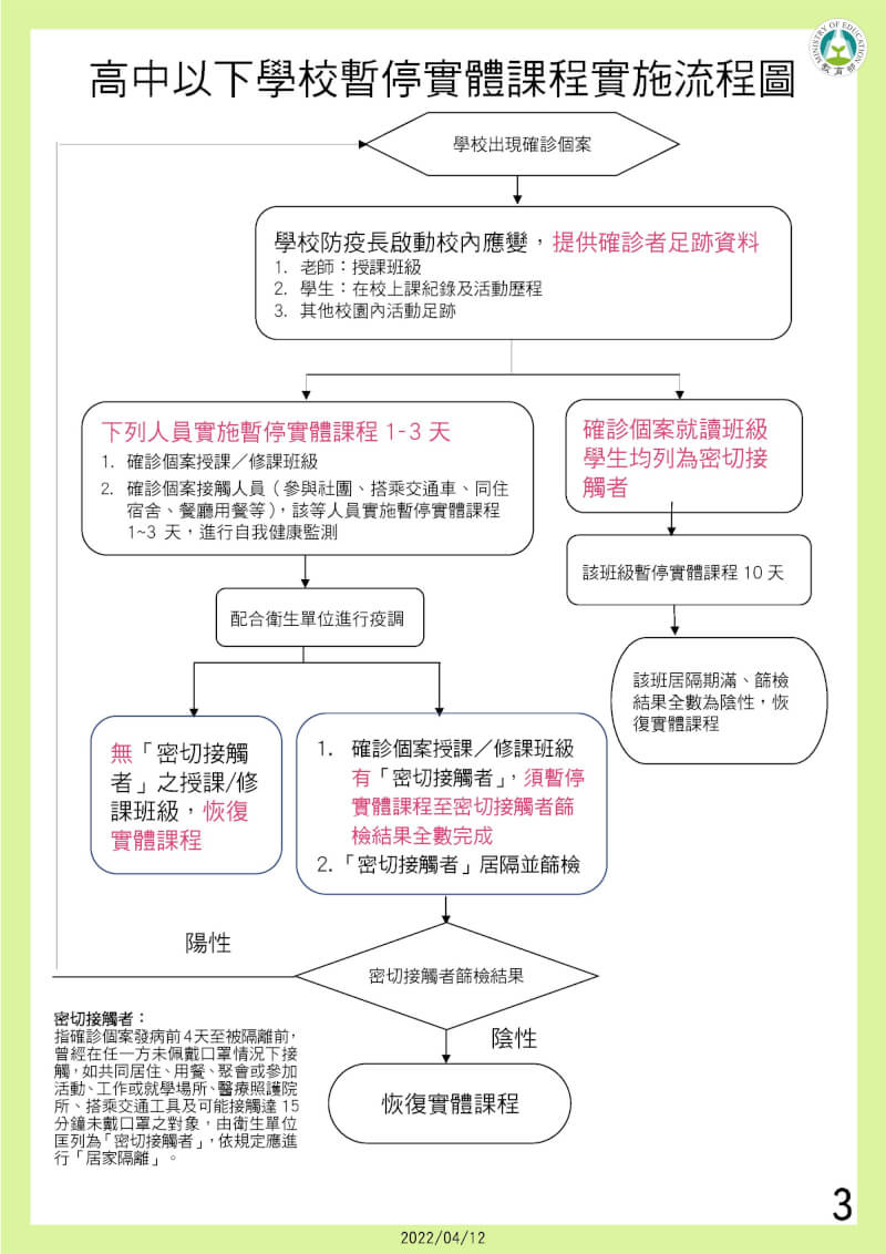 (指揮中心提供)