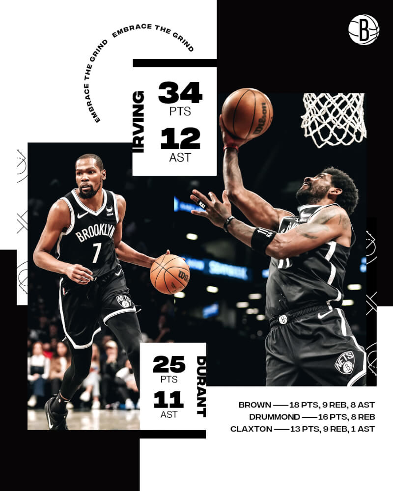 NBA籃網球星厄文(右)12日轟下34分並送出12次助攻,率隊以115比108擊敗騎士。(圖取自twitter.com/BrooklynNets)