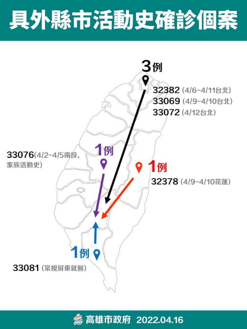 (高雄市政府提供)