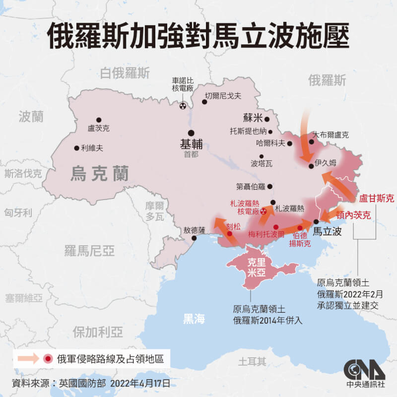 馬立波市議會18日表示,俄軍正朝一處約有上千平民躲藏的大型煉鋼廠投擲重型炸彈。(中央社製圖)