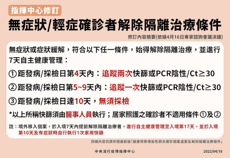 (指揮中心提供)