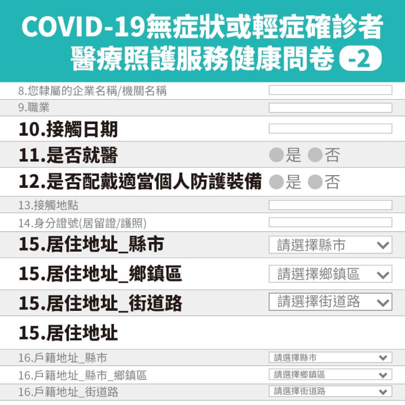 (台北市政府提供)