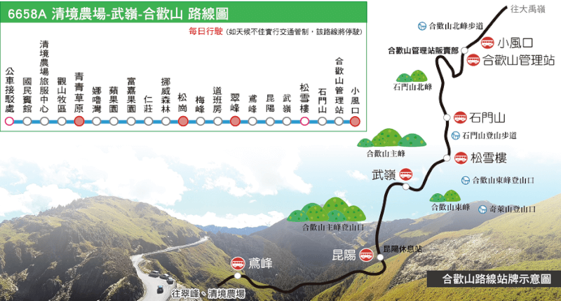 (圖取自南投客運網頁ntbus.com.tw)