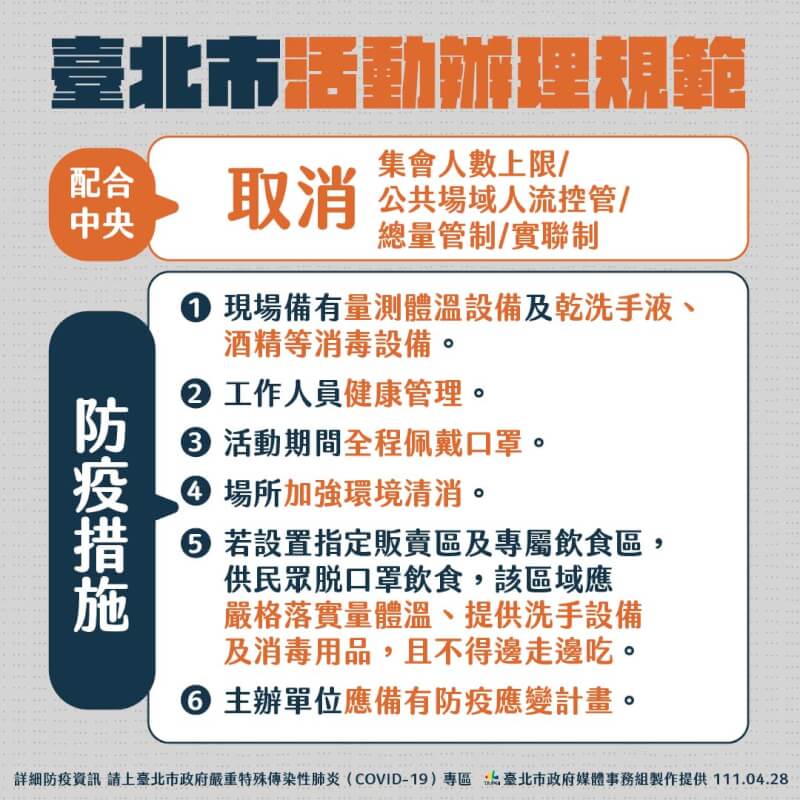 (台北市政府提供)