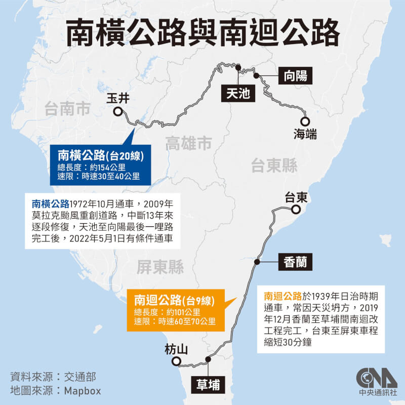 (中央社製圖)