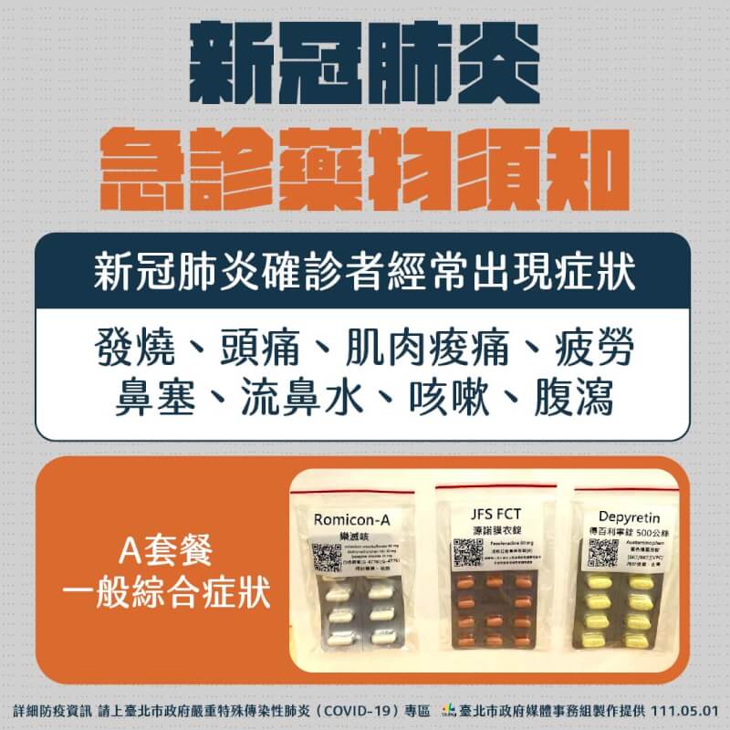 (台北市政府提供)