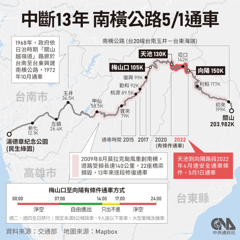 (中央社製圖)