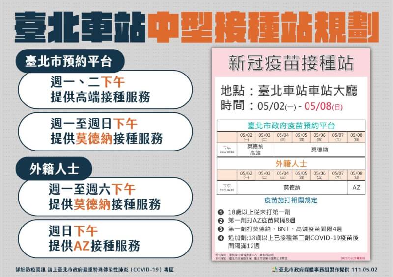 (台北市政府提供)