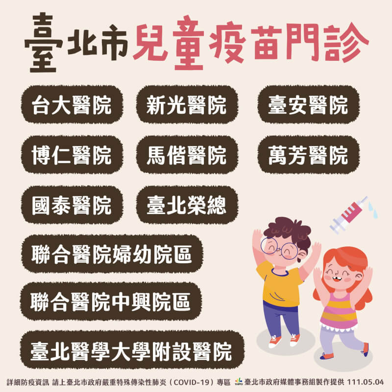 台北市的台大、馬偕、榮總、聯醫等11家醫院開設兒童疫苗特別門診。（台北市政府提供）