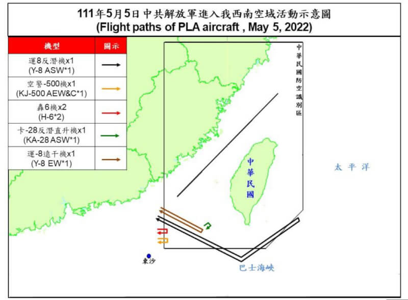 6架共機5日侵擾台灣西南防空識別區。（圖取自國防部網頁mnd.gov.tw）