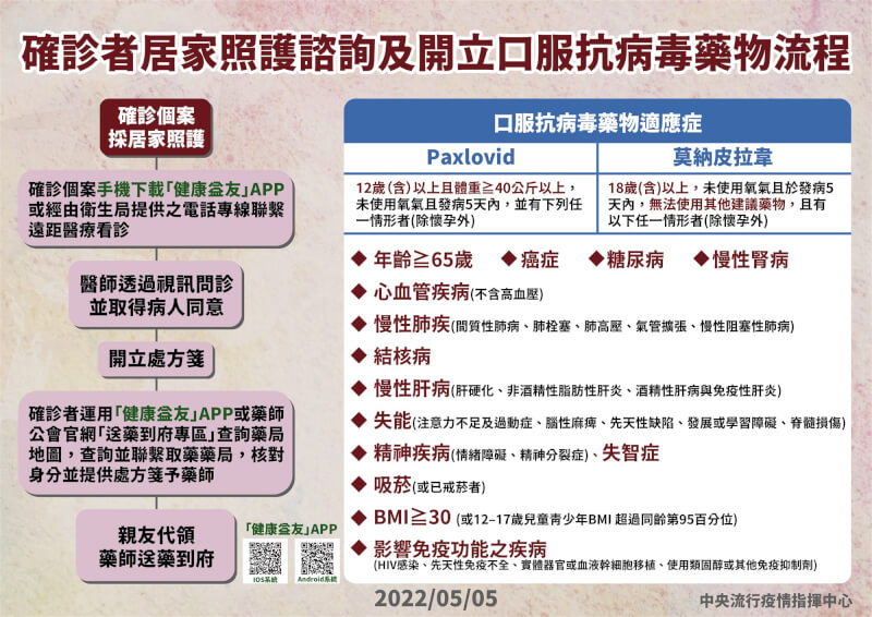 (指揮中心提供)