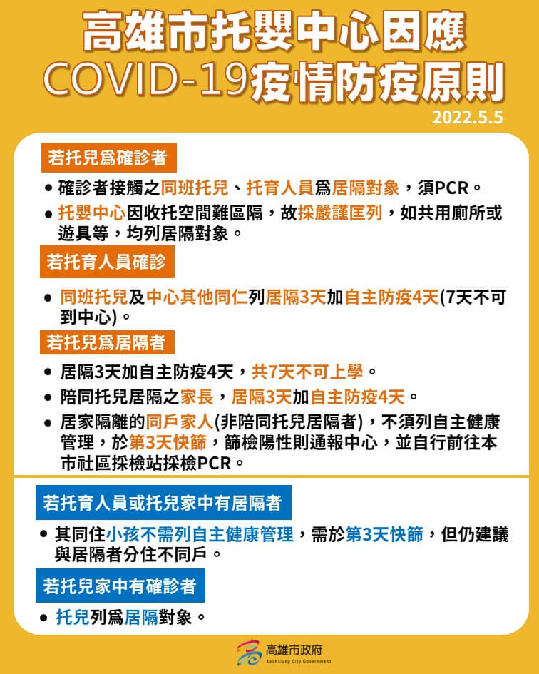 (高雄市政府提供)