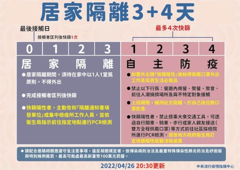 (指揮中心提供)