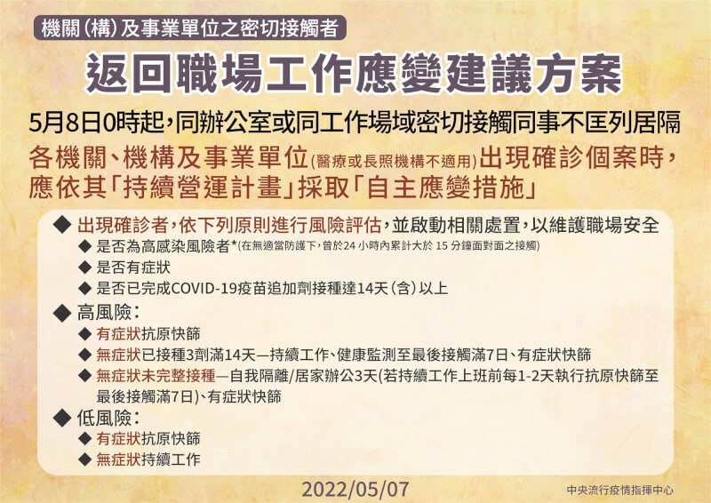 (指揮中心提供)
